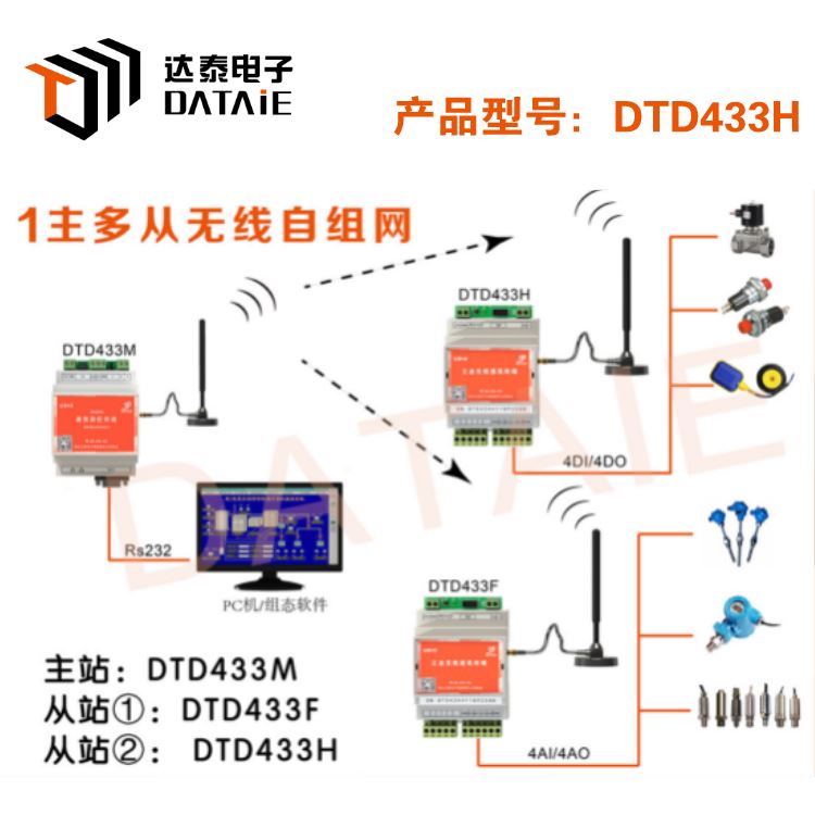 达泰 无线组网方案 DTD433F 485无线传输通讯模块 模拟数据采集模块