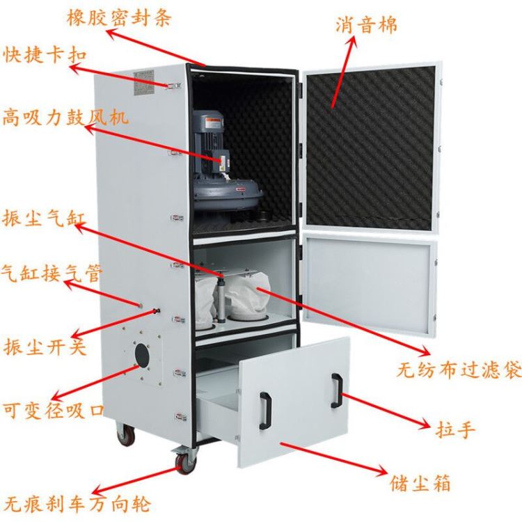 全风   供应MCJC-7500 7.5kw砂轮机罩吸尘器 脉冲反吹集尘器 PLC变频脉冲集尘器