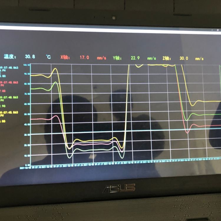 ZCT2000-1TD中诚和润单轴温振动传感器