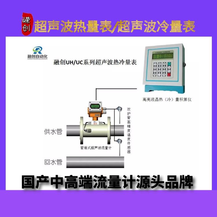 超声波热量表 超声波冷量表 嵘创助力建筑楼宇空调节能降耗