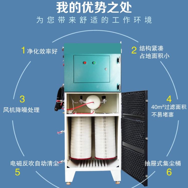 凯叻KL2.2CC工业除尘器 过滤桶式工业除尘器厂家批发定做 切割打磨除尘器