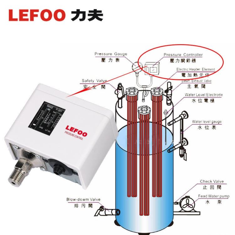 LEFOO  LF55冷干机压力控制器 锅炉蒸汽压力开关  制冷系统冷库空调压力开关