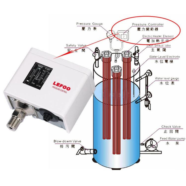 LF55冷干机冷水机压力开关 制冷系统压力开关  制冷机组专用压力控制器