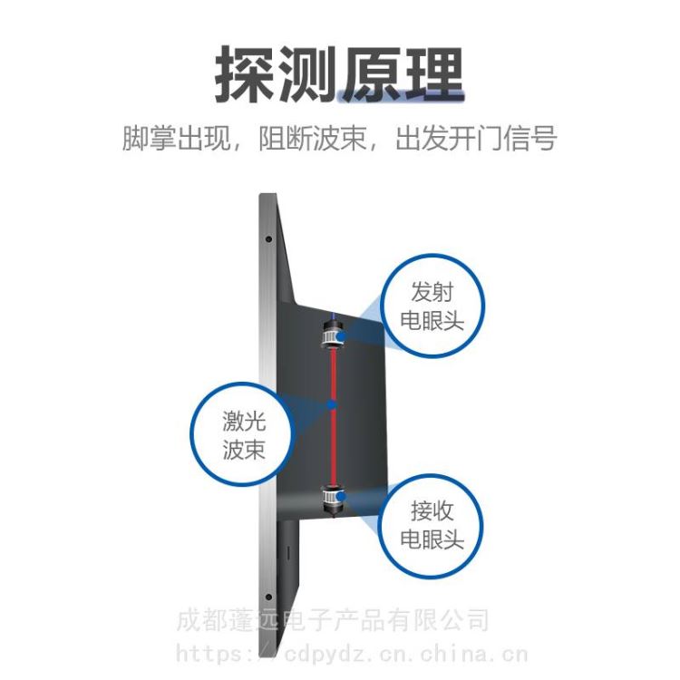 蓬远自动门脚踏开关手术室感应红外对射光线感应式电眼防夹开关红外对射 脚踏感应开门 简单易用