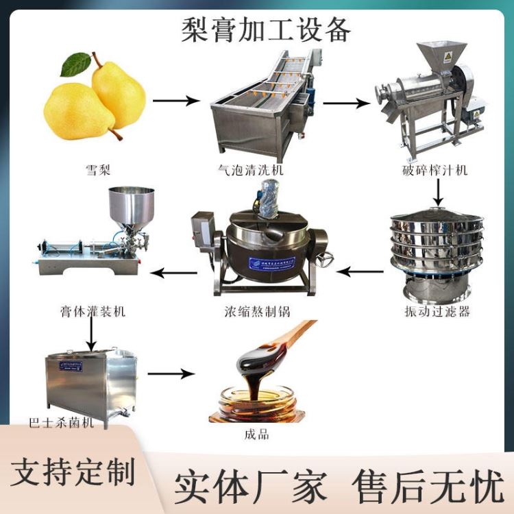 雪梨膏生产设备 小型梨膏成套生产设备 枇杷膏加工设备 不锈钢熬料机器泰昌300L