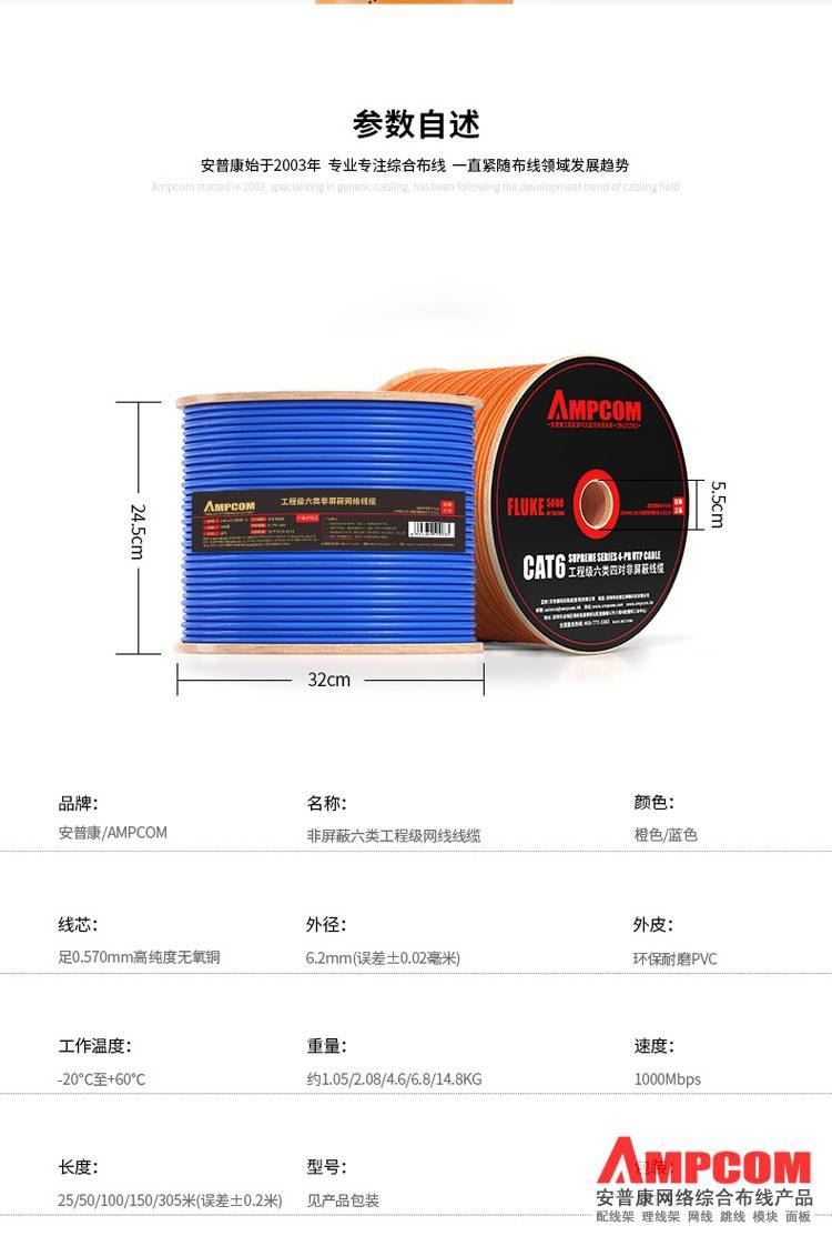 云澳科技ORUICHI超五类非屏蔽7*0.16mm无氧铜网络跳线(网络级黑色)2米 AMC5EBK7