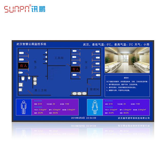 智慧公厕监控系统  智慧厕所系统 智慧公厕系统  讯鹏洗手间云平台管理系统环境数据监控软件