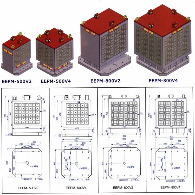 台湾仪辰永磁吸盘EEPM-500V2