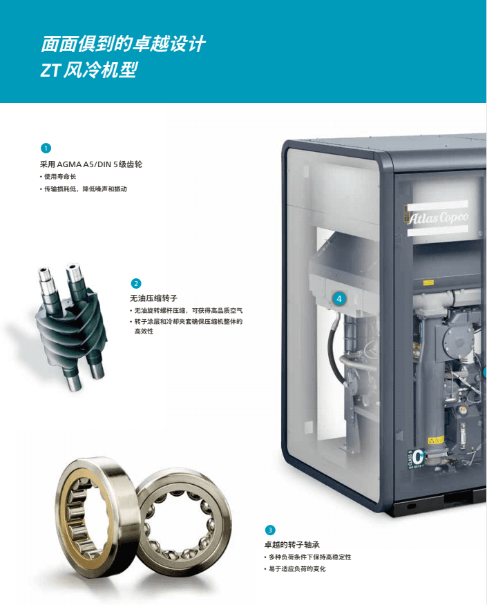 沧州  空气  无油空压机  省电 空压机