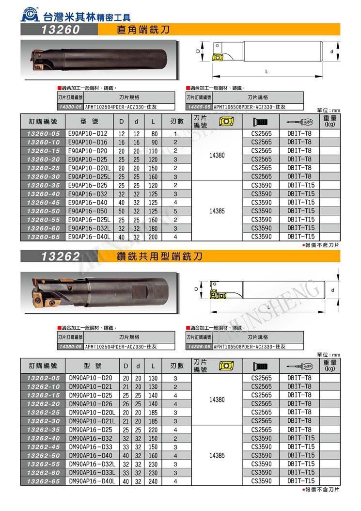 米其林精密工具一级代理铣刀杆 直角端铣刀 45度 90度平面铣刀盘