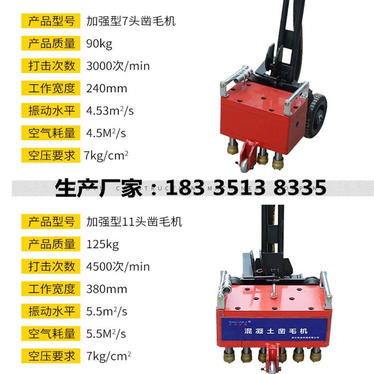 混凝土机械凿毛机多功能多角度混凝土凿毛机 宁夏银川 手持式三头凿毛机供应