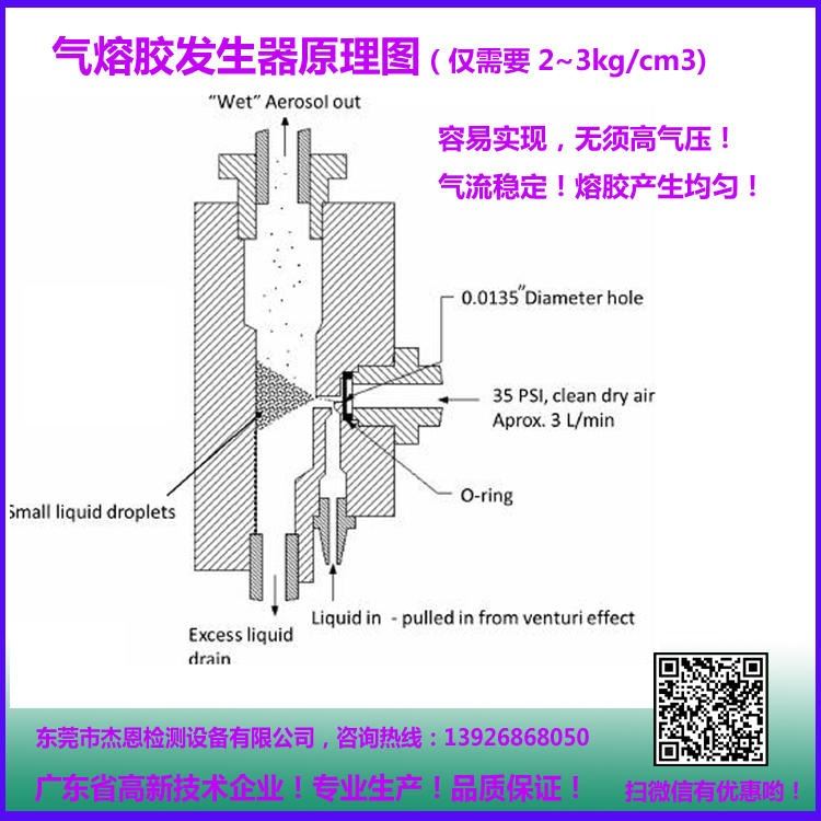 气熔胶发生器原理 杰恩生产NaCL气熔胶发生器 过滤检测 NaCL气熔胶发生器 低气压气熔胶发生器