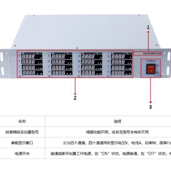 多通道电参数测量仪/数字功率计（四通道，五级能效型）型号:PM8500库号：M81099