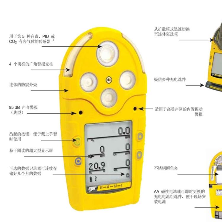 G-A-M-5多种气体检测仪  五种气体检测仪进口品质！