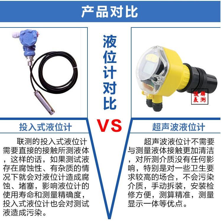 超声波液位仪价格 腐蚀介质超声波物位计 顶置式超声波水位计 一体式超声波物位计价格