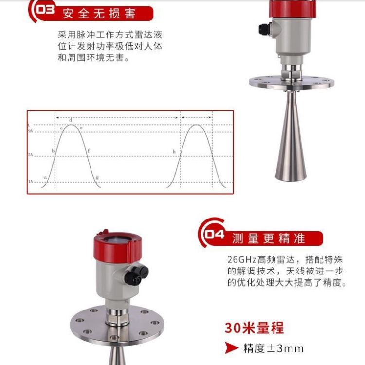 雷达物位计的厂家-国产雷达物位计厂家