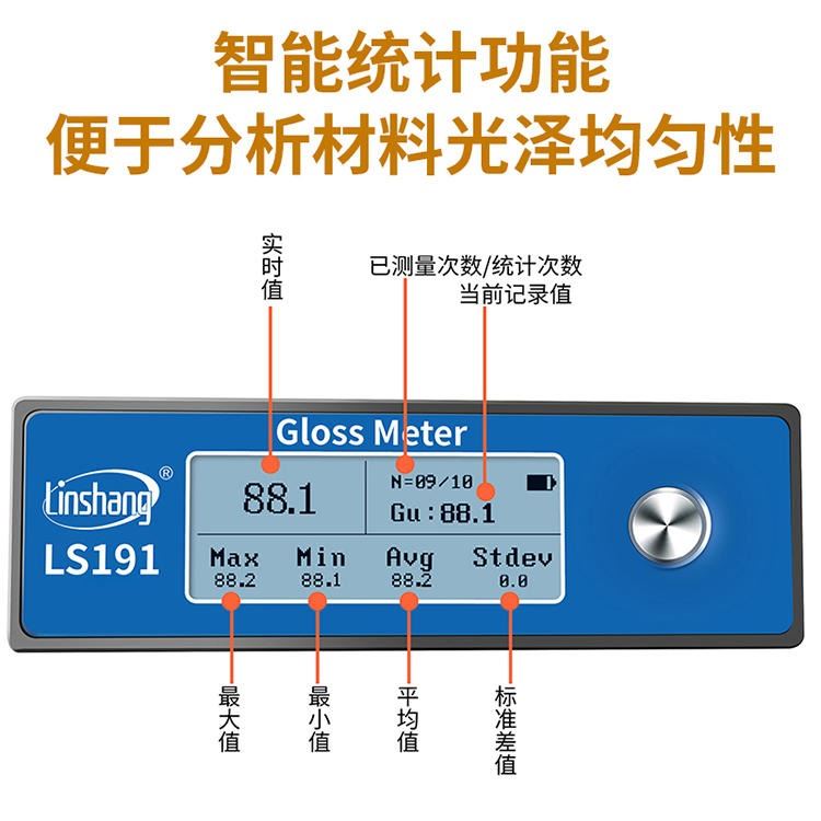 油漆光泽度计 油漆涂料光泽度计LS191林上便携式油漆光泽度计优质供应