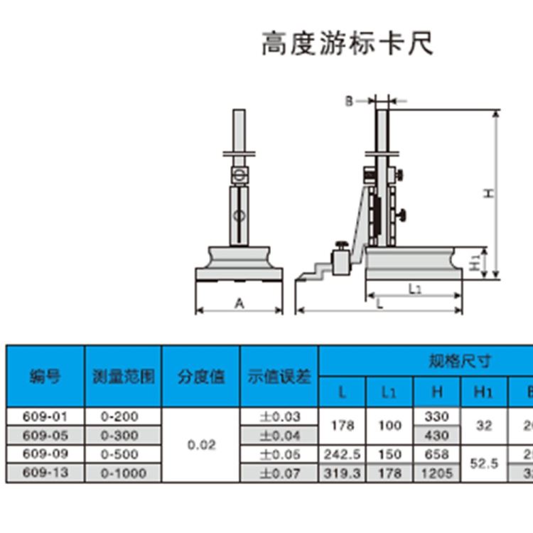 LINKS/哈量高度游标卡尺0-200 0-300  0-500 规格齐全