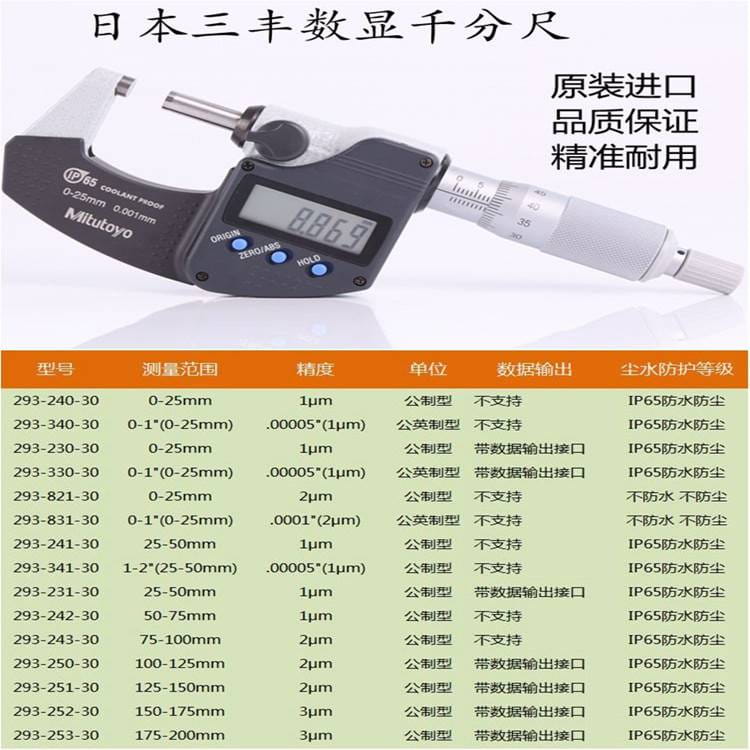 日本 三丰杠杆千分尺 523-123 分销