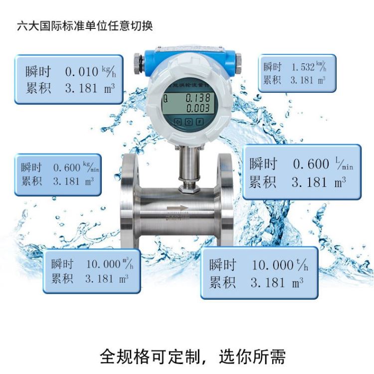 水流量计选型-电子流量计量表