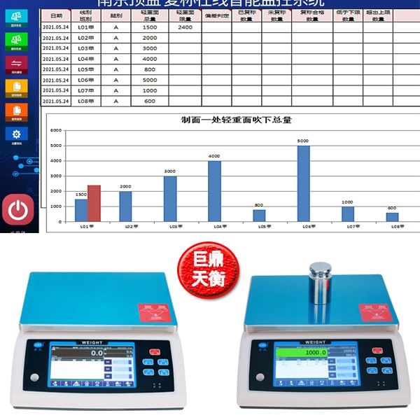 称重1.5kg高精度测量天平自动保存生成数据表