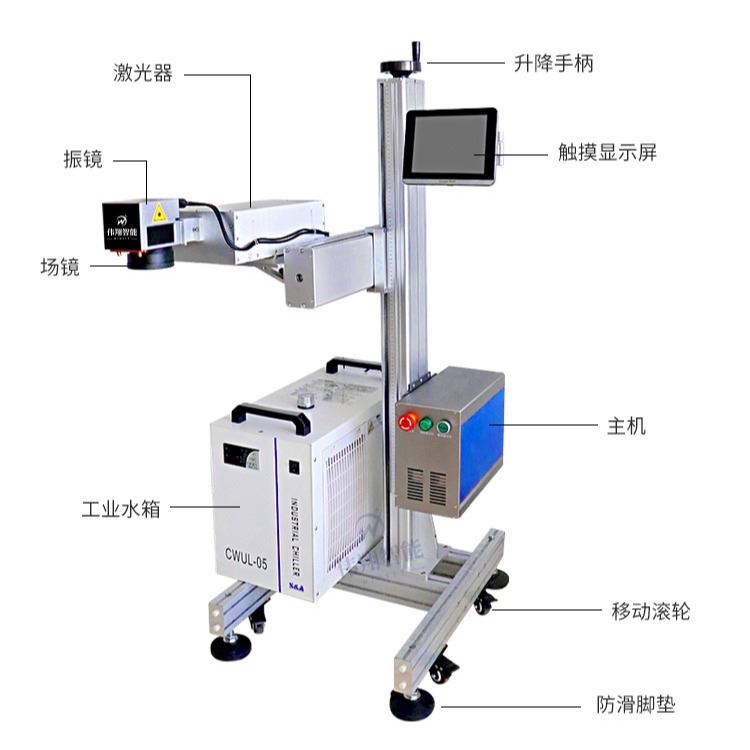 激光打标机 紫外激光打码机 化妆品塑料打码雕刻机 伟翔