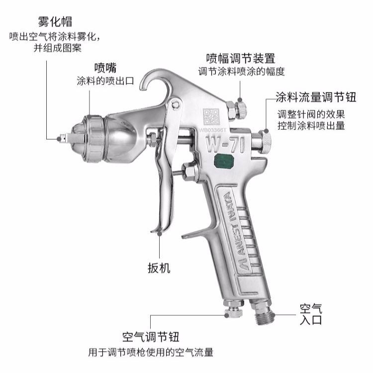 岩田喷枪W-71家具汽车喷枪W71油漆喷枪W71装修喷枪W71