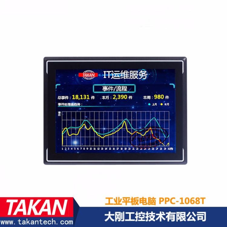 大刚PPC-1068T 电容式触摸工业平板电脑 10寸嵌入式一体机 工控机电脑 多功能触控工业控制平台