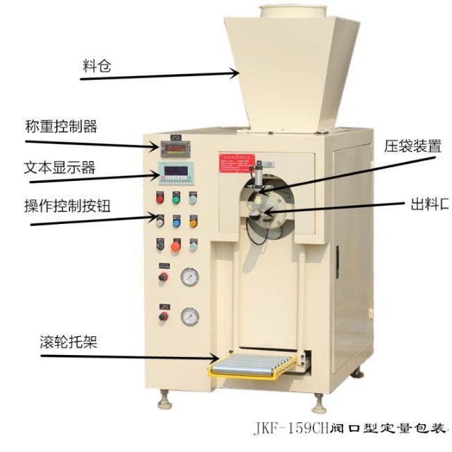 沉淀钡包装机_小颗粒粉体包装机_干粉砂浆包装机_添缝剂包装机_重质碳酸钙包装机