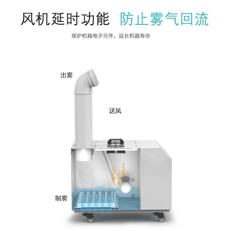 丽水工业加湿器火锅蔬菜保鲜喷雾空气超声波加湿机 丽水车间用雾化器欧湿电器厂家