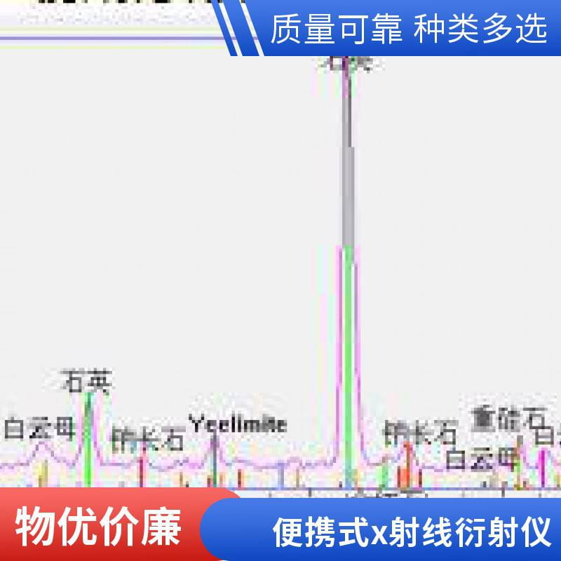 浪声XRD X射线衍射仪测试 XRD分析 高温分析 薄膜分析