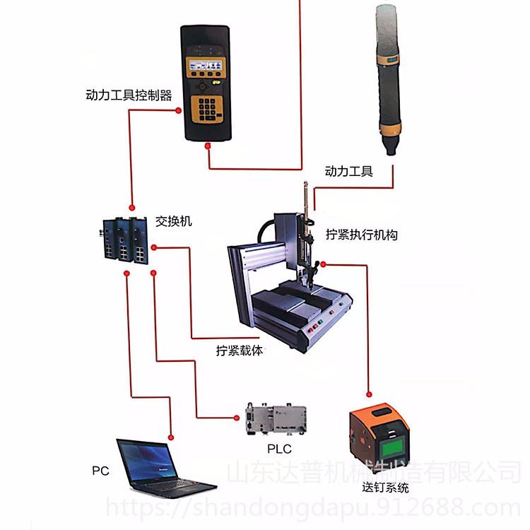 达普 DP-1 螺丝自动拧紧系统 自动送料拧紧 手持式自动拧紧系统