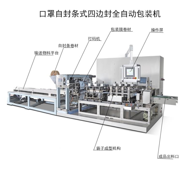 密封条式四边封包装机