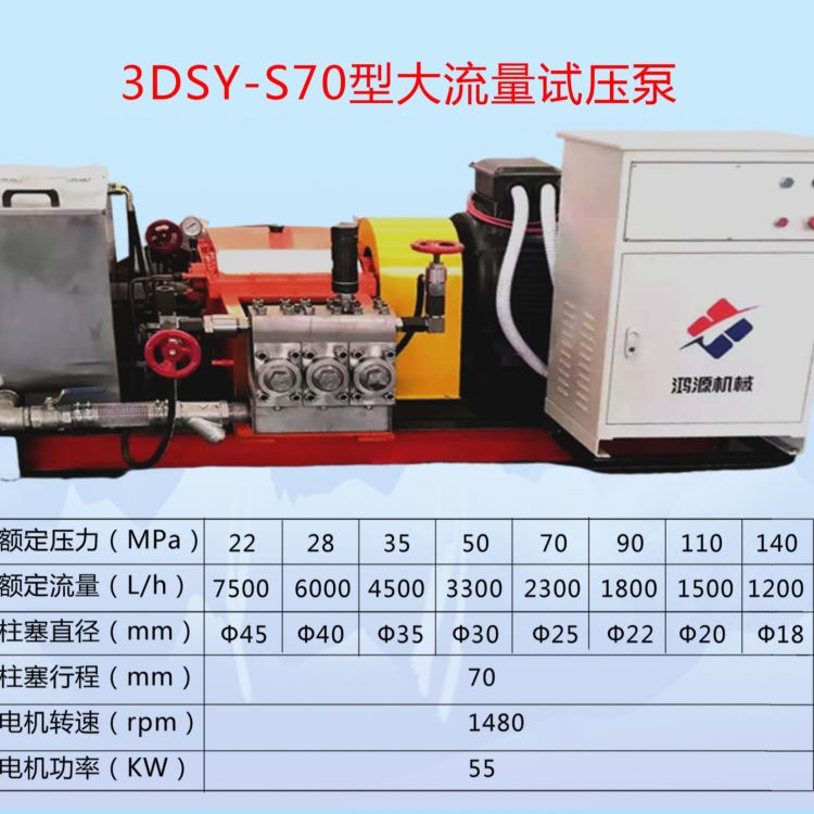 河北试压泵   大流量电动试压泵  3D-S70系列大流量试压泵  胶管吐芯试压泵  鸿源高压大流量试压泵