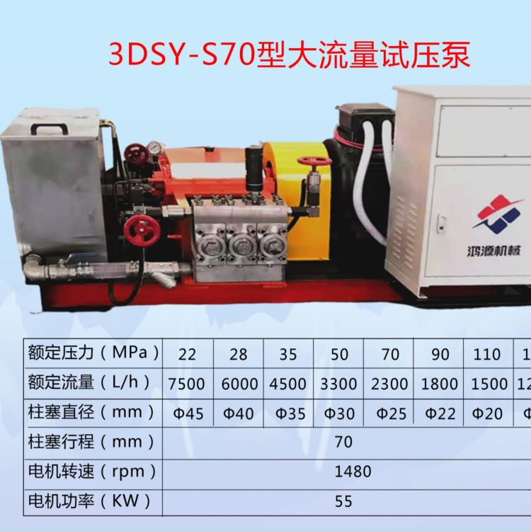 大流量电动试压泵  高压大流量试压机  胶管脱芯打压用试压泵 鸿源大流量试压泵  高压大流量试压泵