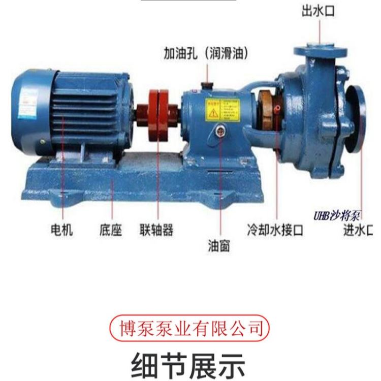 博泵厂家现货出售150UHB-ZK-150-45-A型大流量化工砂浆泵 单级单吸卧式污水杂质泵 脱硫脱硝化工流程泵