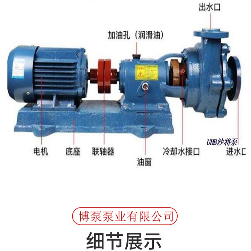 现货供应80UHB-ZK-20-15-B型高扬程高压力砂浆泵 单级单吸卧式衬氟浆液泵 脱硫脱硝化工流程泵 博泵泵业