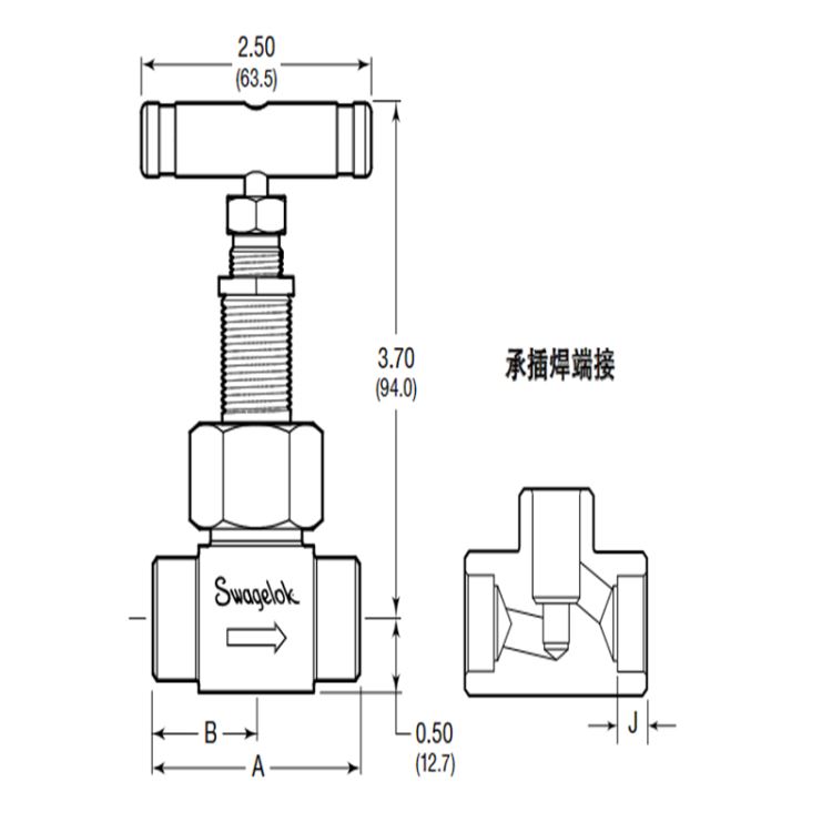 西安现货供应世伟洛克SS-6HNRM8-F8实验室研究所用螺纹卡套针阀