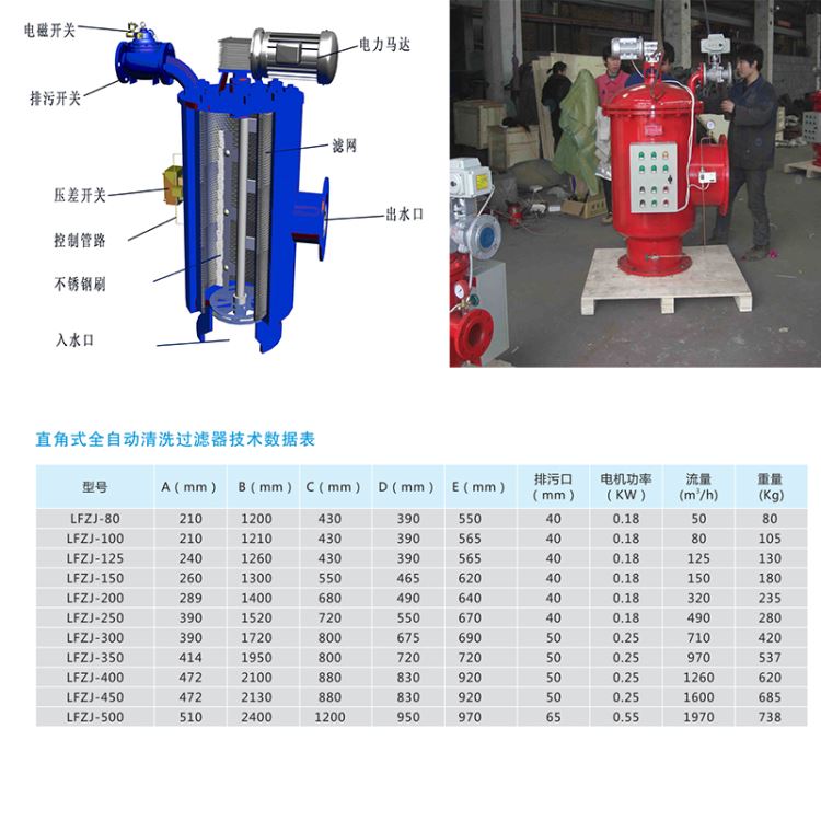 全自动自清洗过滤器 电动排污阀反清洗过滤器厂家直供可非标定制