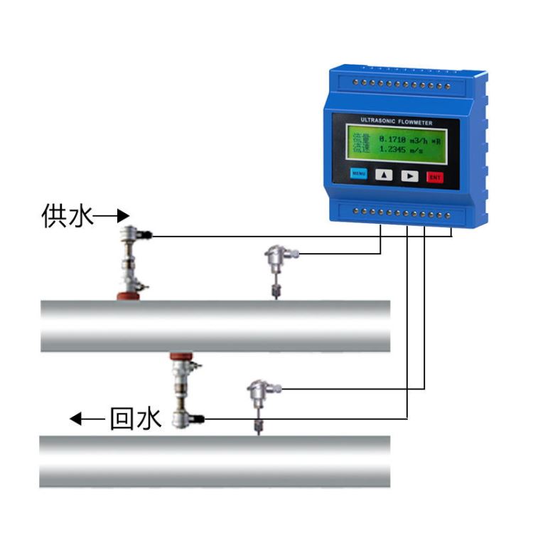 云海峰模块式超声波流量计主机 小体积热量计 导轨安装二次表厂家