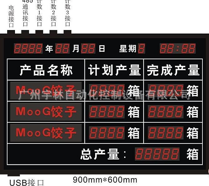 广州宇林YL-PC计数器 粮食储备库计数器 粮食袋计数器 粮食包装袋计数器 粮库包袋皮带机专用装车计数器