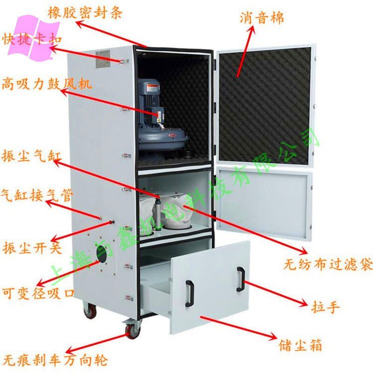 全风手摇磨床防爆吸尘器 手摇磨床防爆粉尘集尘机 FJC-2200工业防爆吸尘机 化工厂用防爆吸尘器