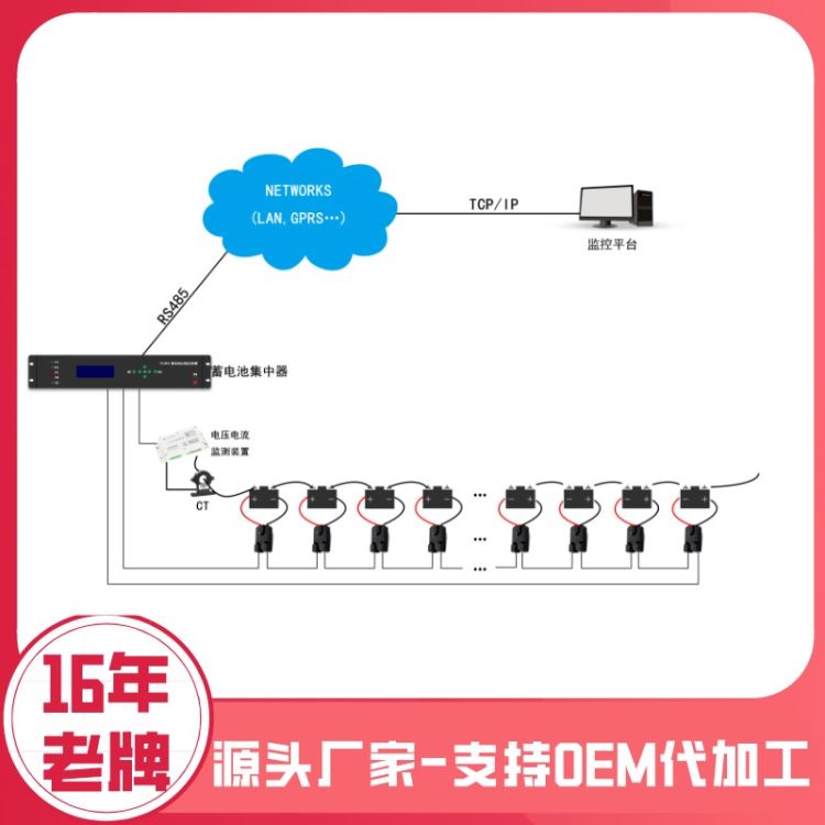 电池电量监测 蓄电池状态监测系统 蓄电池电量检测 保定钰鑫电气 蓄电池内阻采集模块