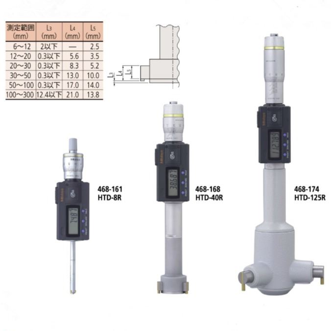 Mitutoyo/三丰数显孔径千分尺468-168，三爪孔径千分尺
