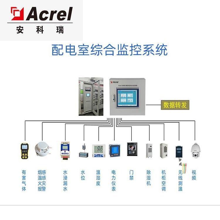 安科瑞配电房远程集中监控Acrel-2000E/B配电室综合监控系统 低压配电综合监控