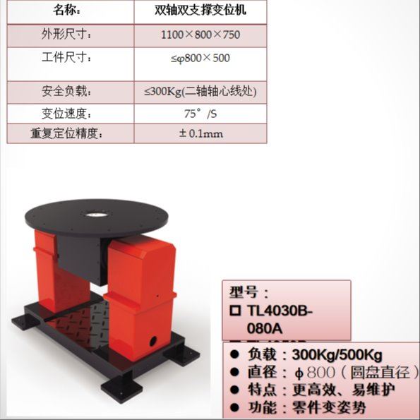 厂家供应焊接机器人 焊接变位机 U型 C型 L型方箱 多功能工作台  焊接机器人工作站 三维组合焊接夹具 上海厂家设计