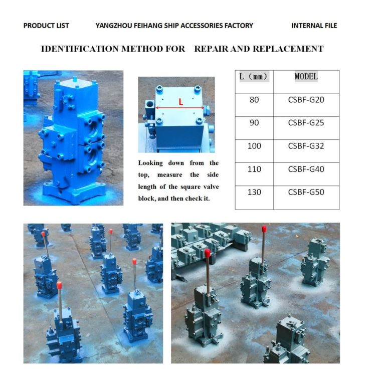 飞航船用CSBF-G32型手动比例复合阀，手动比例流量换向阀维护保养更换须知