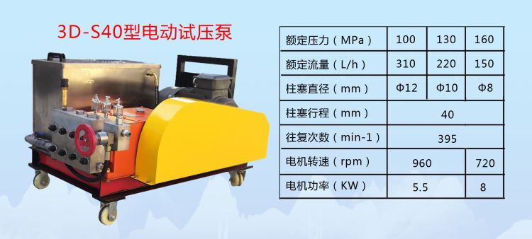 高压大流量试压泵，CB200型高压电动试压泵，井口试压系统配套试压泵，大流量试压泵