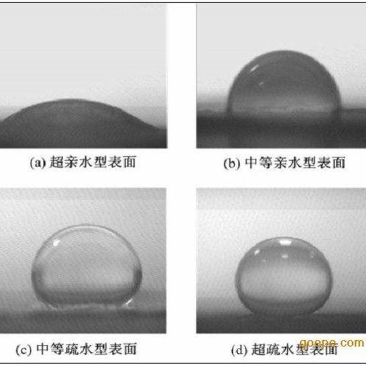 视频模块 纳米涂层防水防潮模块主板防水涂层