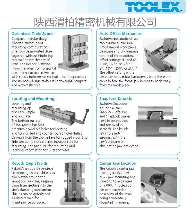 TOOLEX虎钳、美国TOOLEX夹具、钳口RWS6008